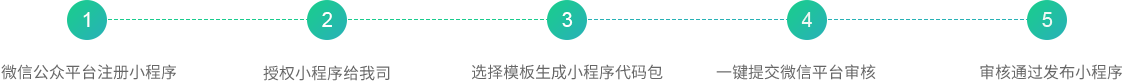 5����������
